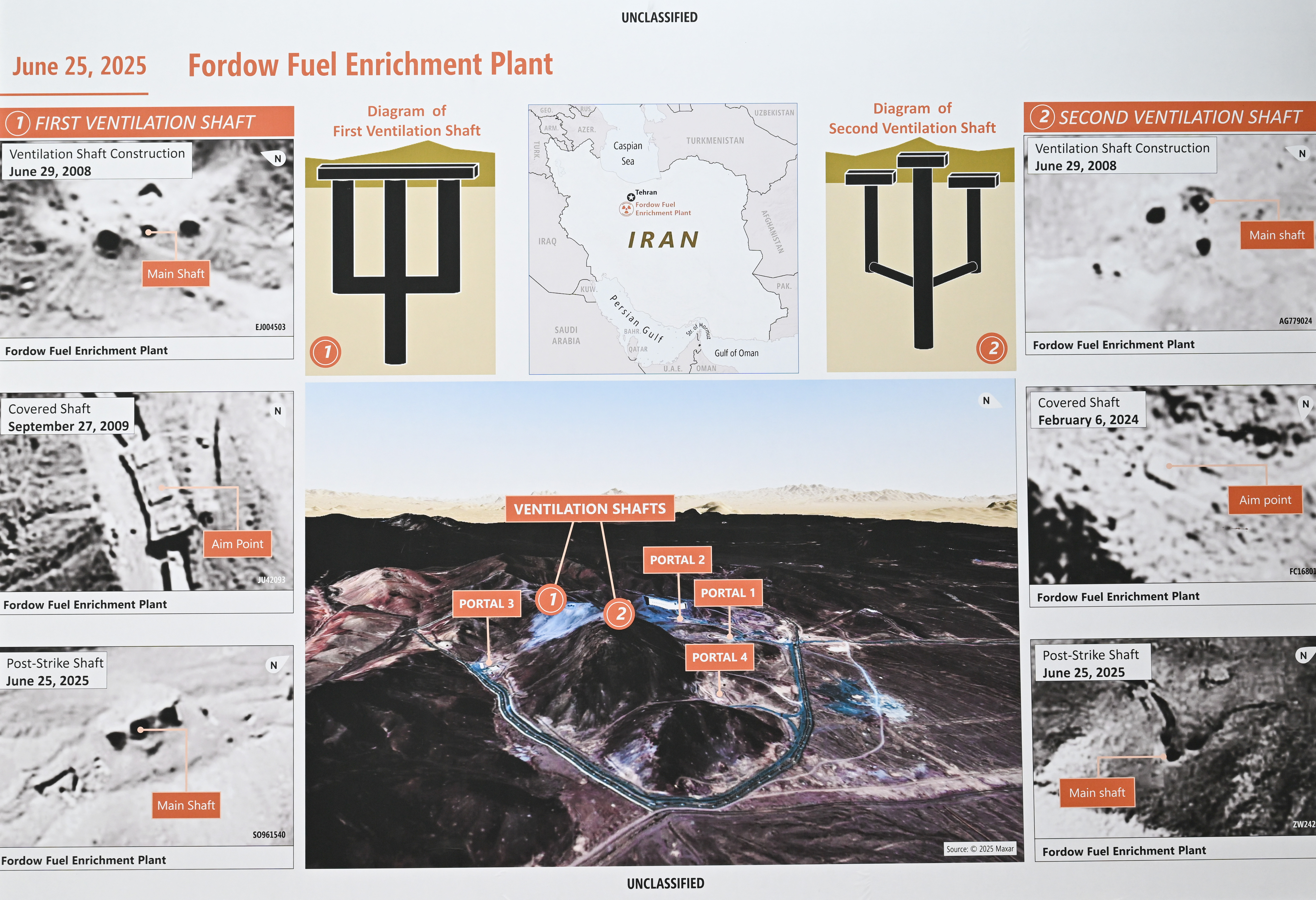 "A U.S. Department of Defense exhibit diagrams Iran's Fordow uranium enrichment plant and its underground ventilation shafts."
